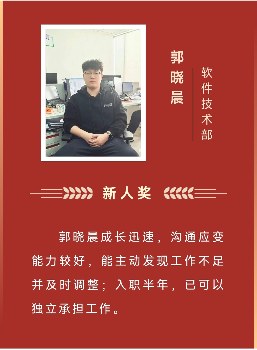 楷模丨9001诚信金沙2023年杜着秀榜单来啦!(图16) 1.jpg