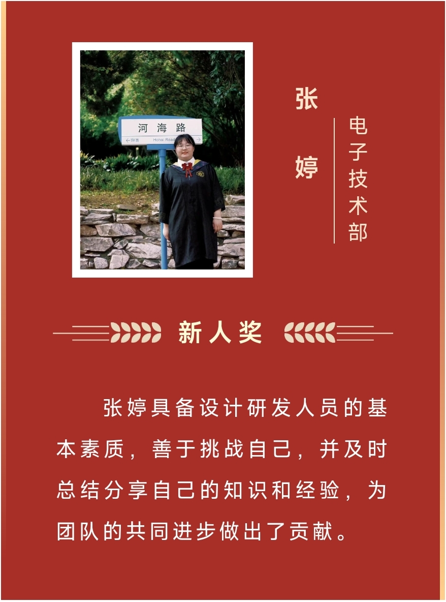 楷模丨9001诚信金沙2023年杜着秀榜单来啦!(图17) 2.jpg