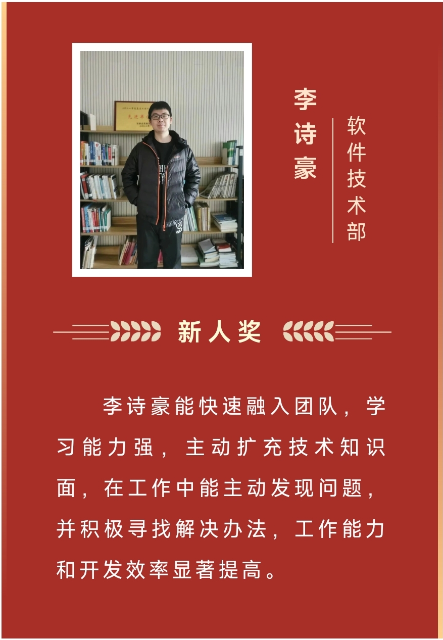 楷模丨9001诚信金沙2023年杜着秀榜单来啦!(图18) 3.jpg