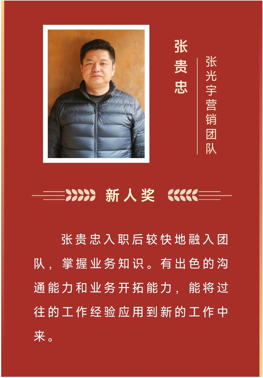 楷模丨9001诚信金沙2023年杜着秀榜单来啦!(图22) 7.jpg